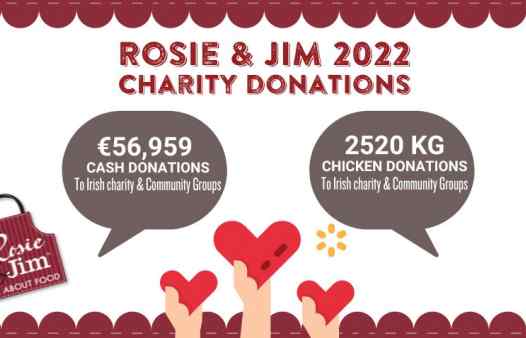 Charity Donations